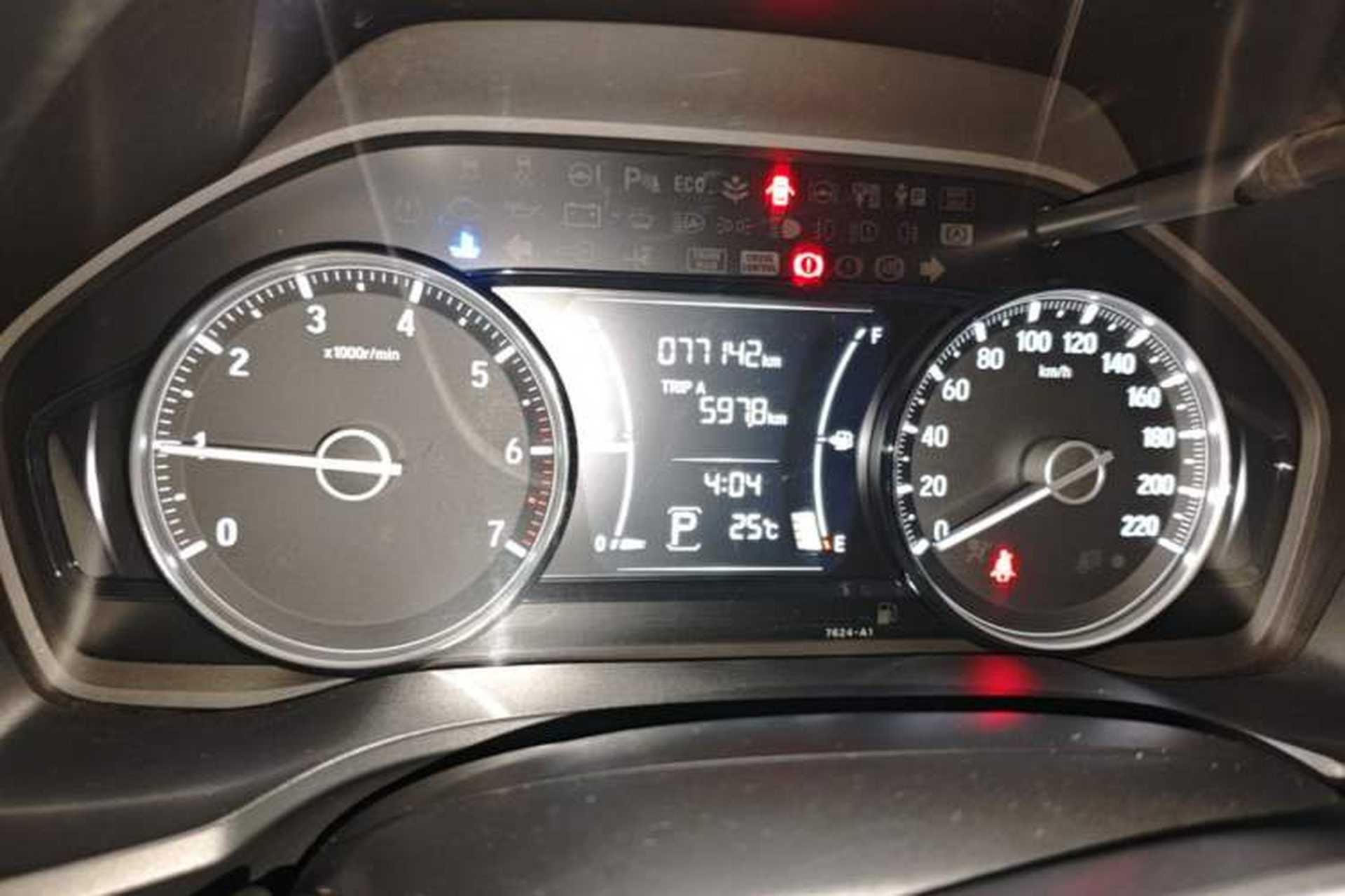 Used Honda Crider 2019 180 Turbo CVT Luxury Edition China VI Emission Standard Odometer Close Up