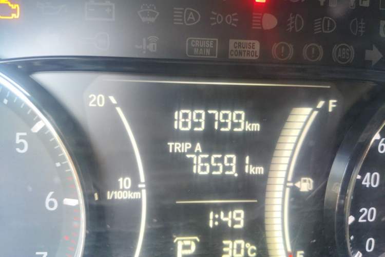 Used Honda Crider 2019 180 Turbo CVT Comfort Version China VI Odometer Close Up