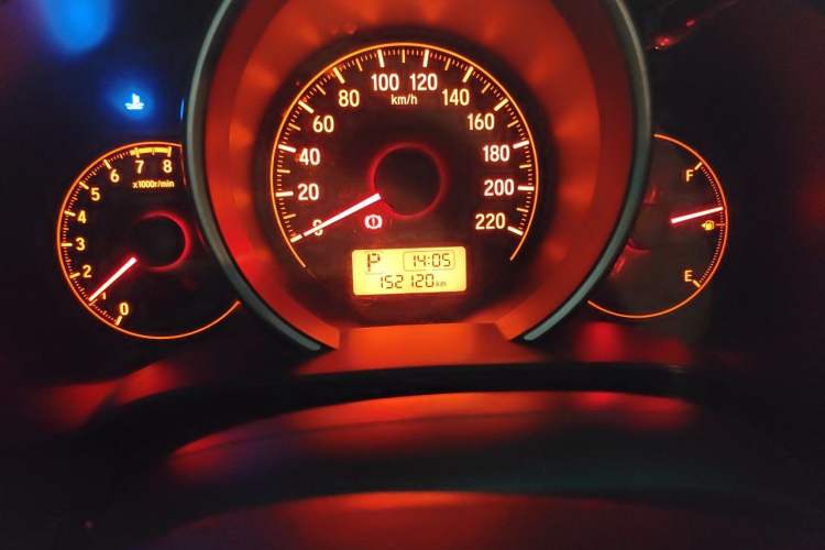 Used Honda Fit 2018 1.5L CVT Trendy Sports Edition Odometer Close Up