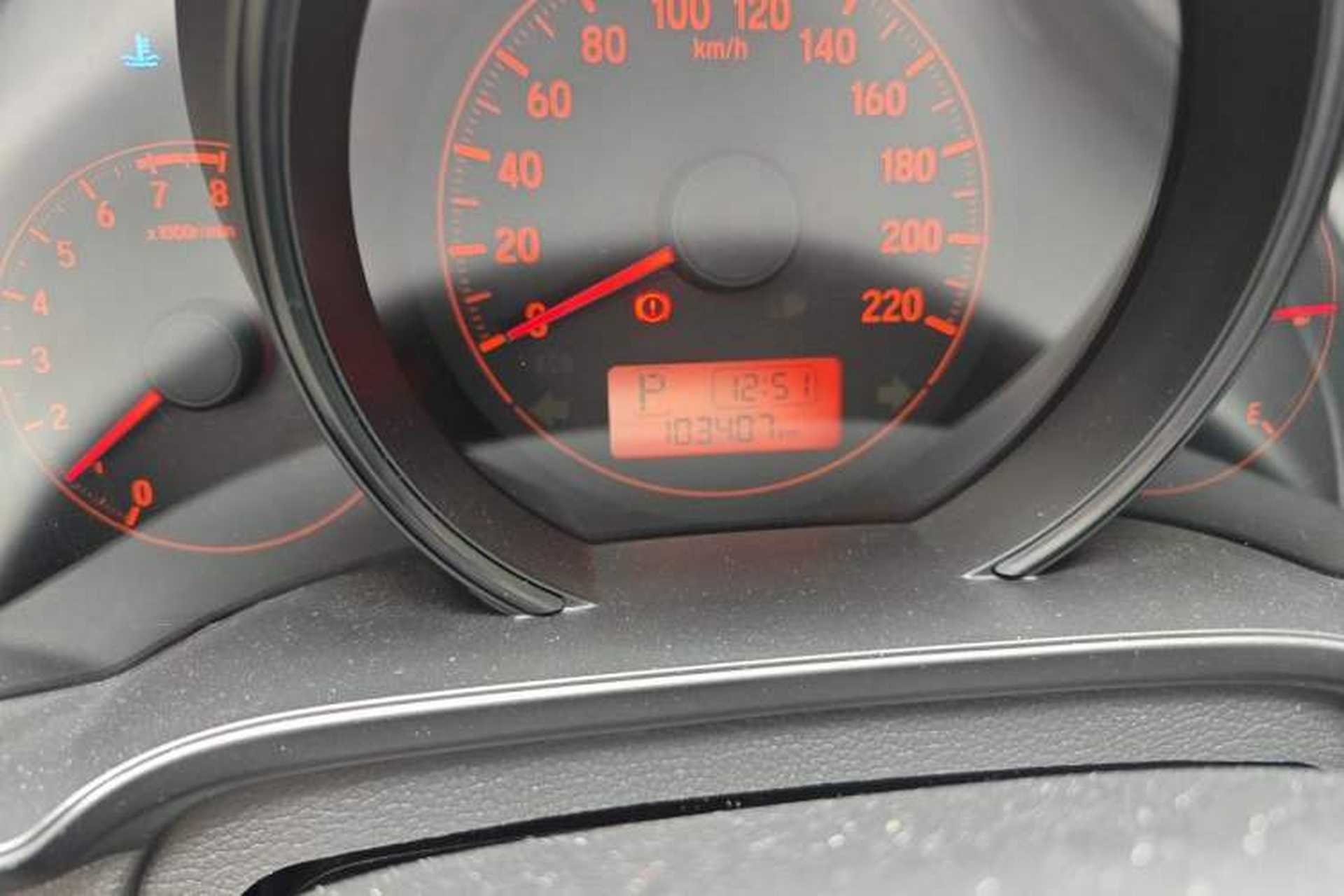 Used Honda Fit 2018 1.5L CVT Comfort Version Odometer Close Up