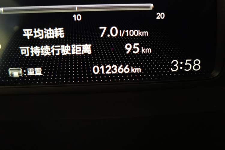 Used Honda Fit 2023 1.5L CVT Trend Edition Odometer Close Up