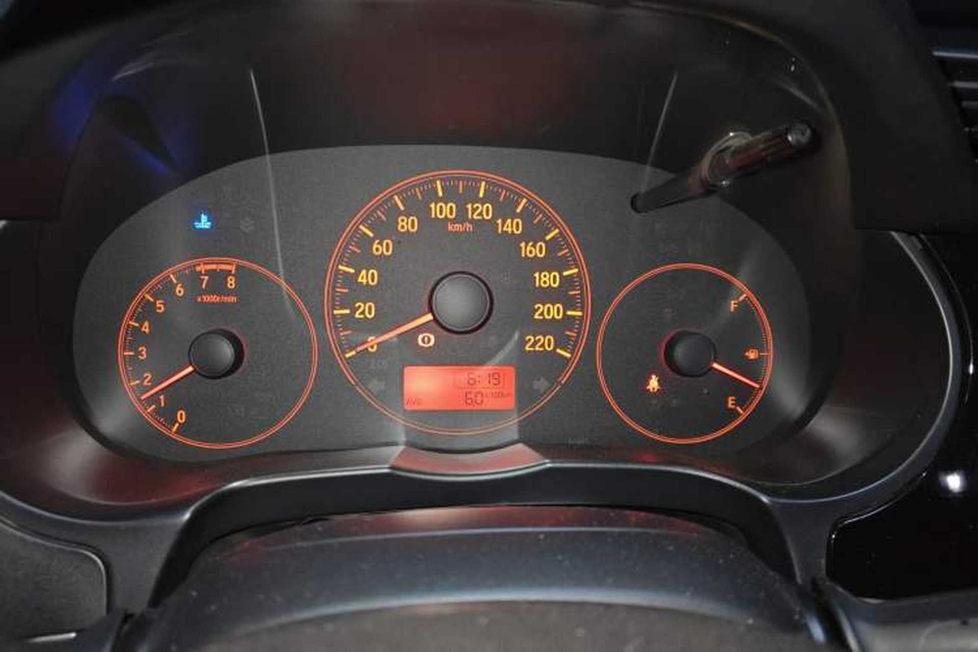 Used Honda Greiz 2016 1.5L Manual Classic Edition Instrument Cluster