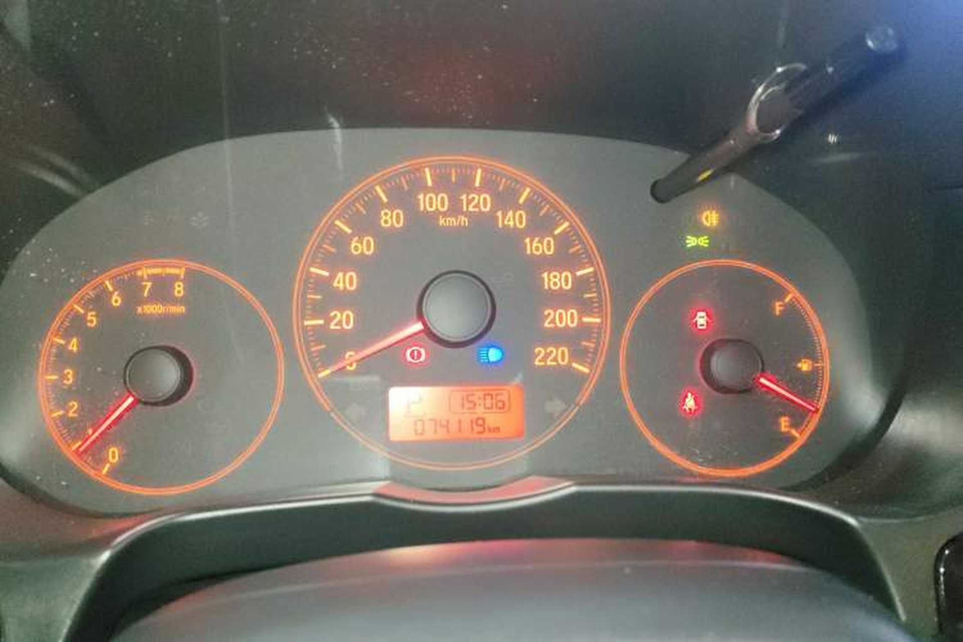 Used Honda Greiz 2016 1.5L CVT Classic Edition Instrument Cluster