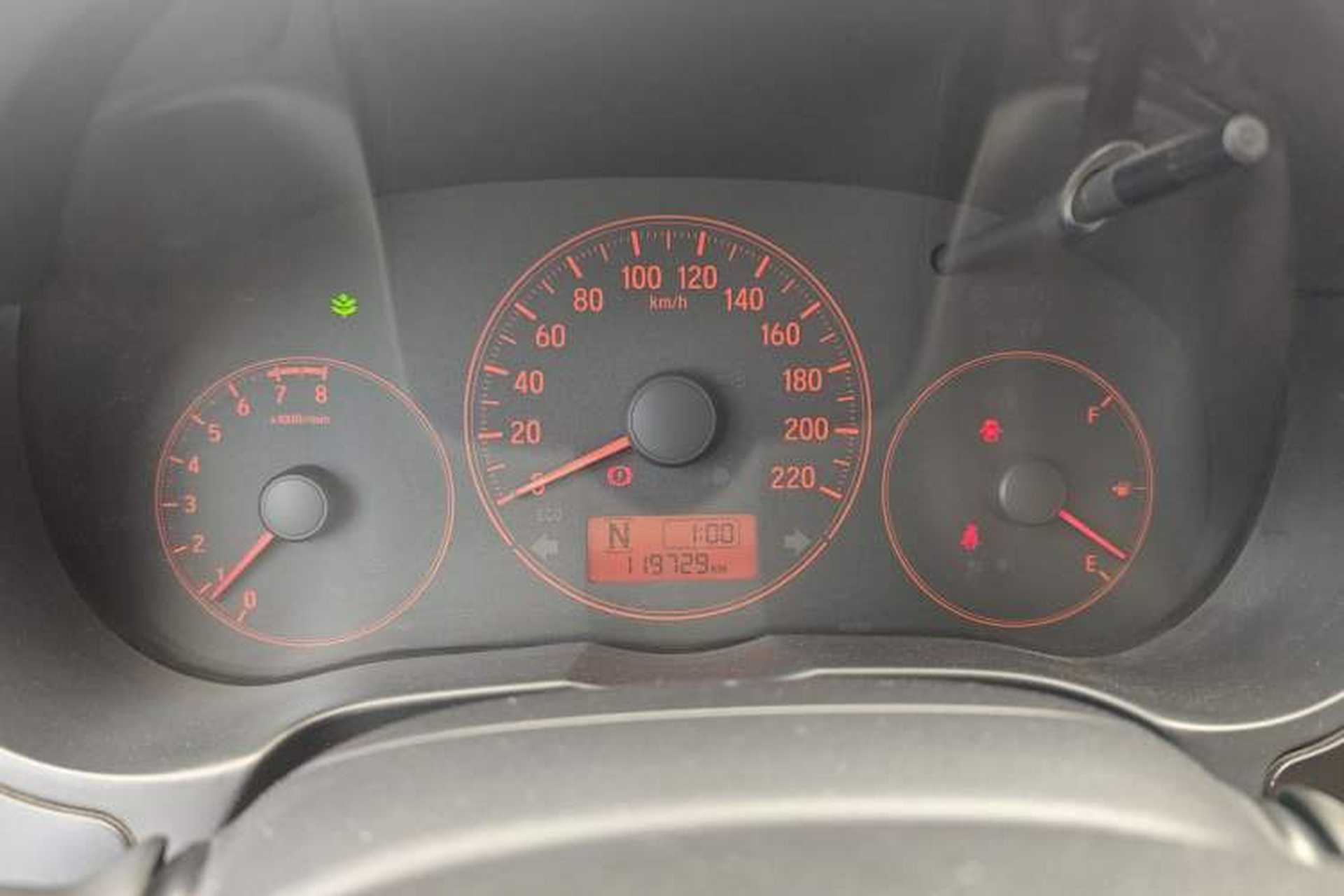 Used Honda Greiz 2016 1.5L CVT Classic Edition Instrument Cluster