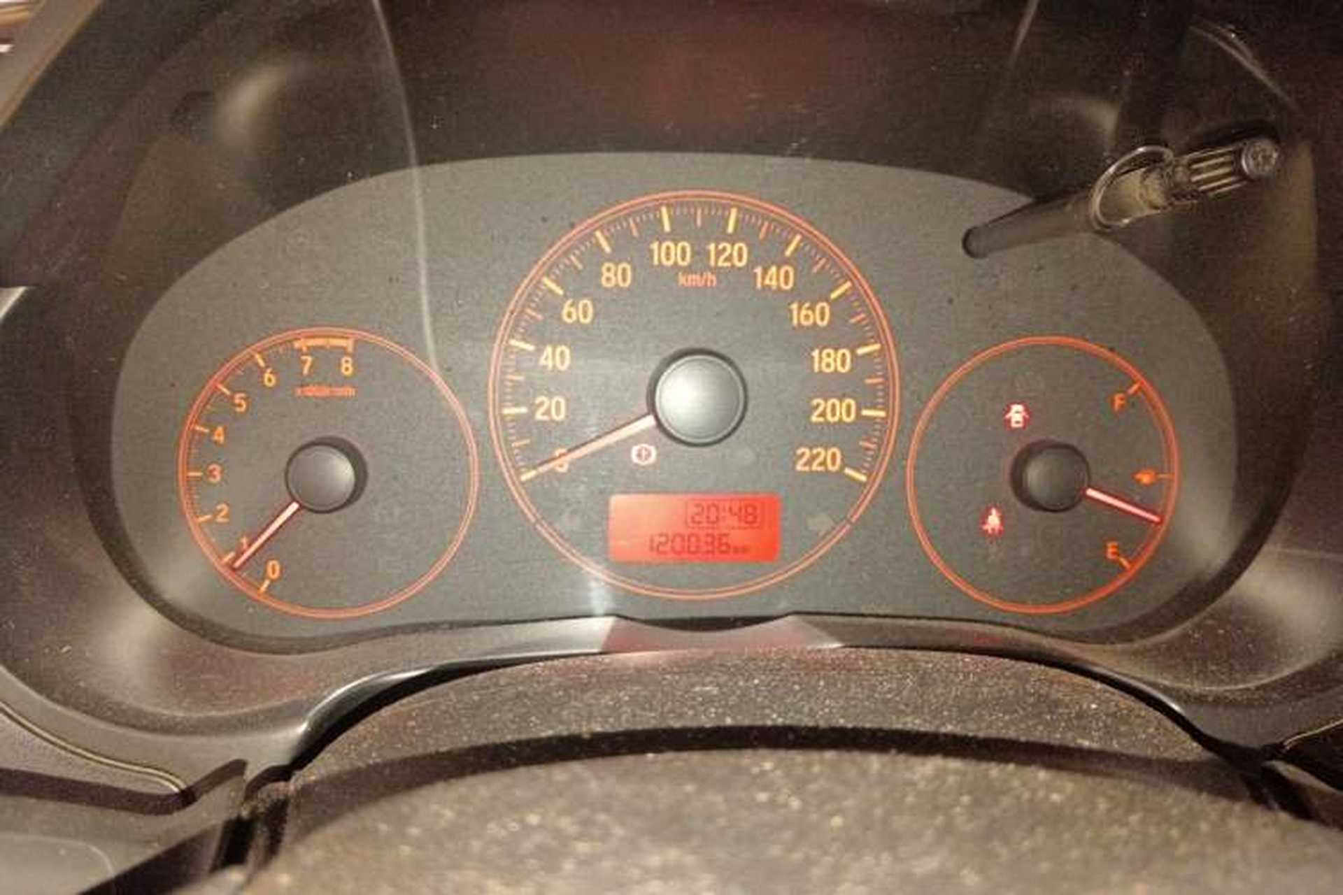 Used Honda Greiz 2016 1.5L Manual Classic Edition Instrument Cluster