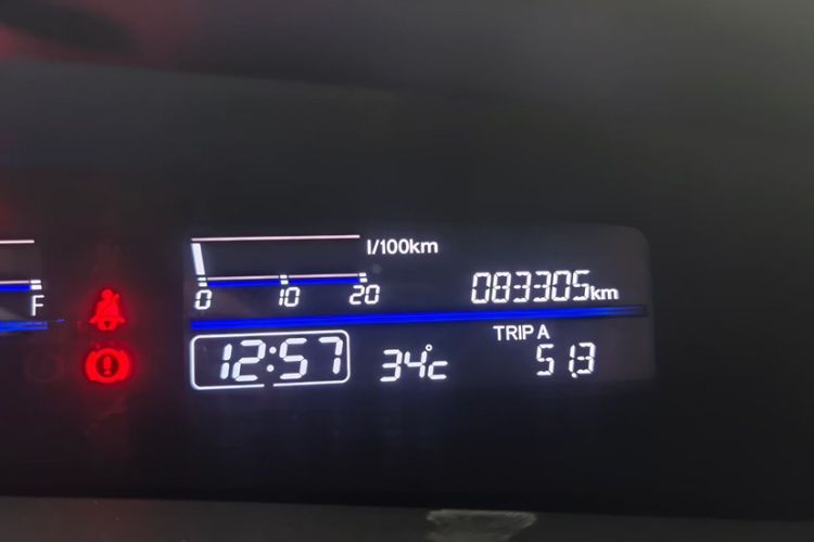 Used Honda Jade 2017 1.8L automatic Comfort version 5 seats Odometer Close Up