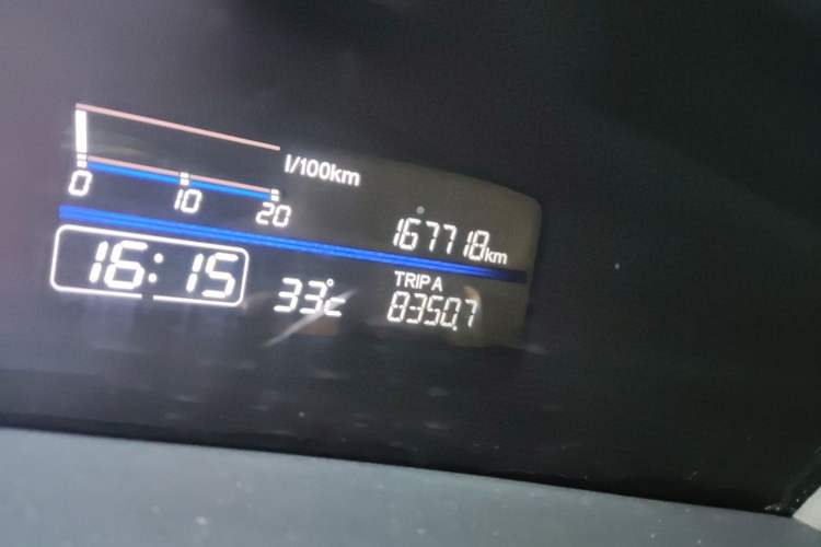 Used Honda Jade 2017 1.8L automatic Comfort version 5 seats Odometer Close Up