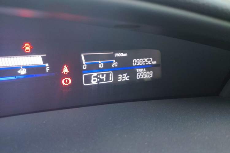 Used Honda Jade 2020 1.8L automatic Comfort version Odometer Close Up