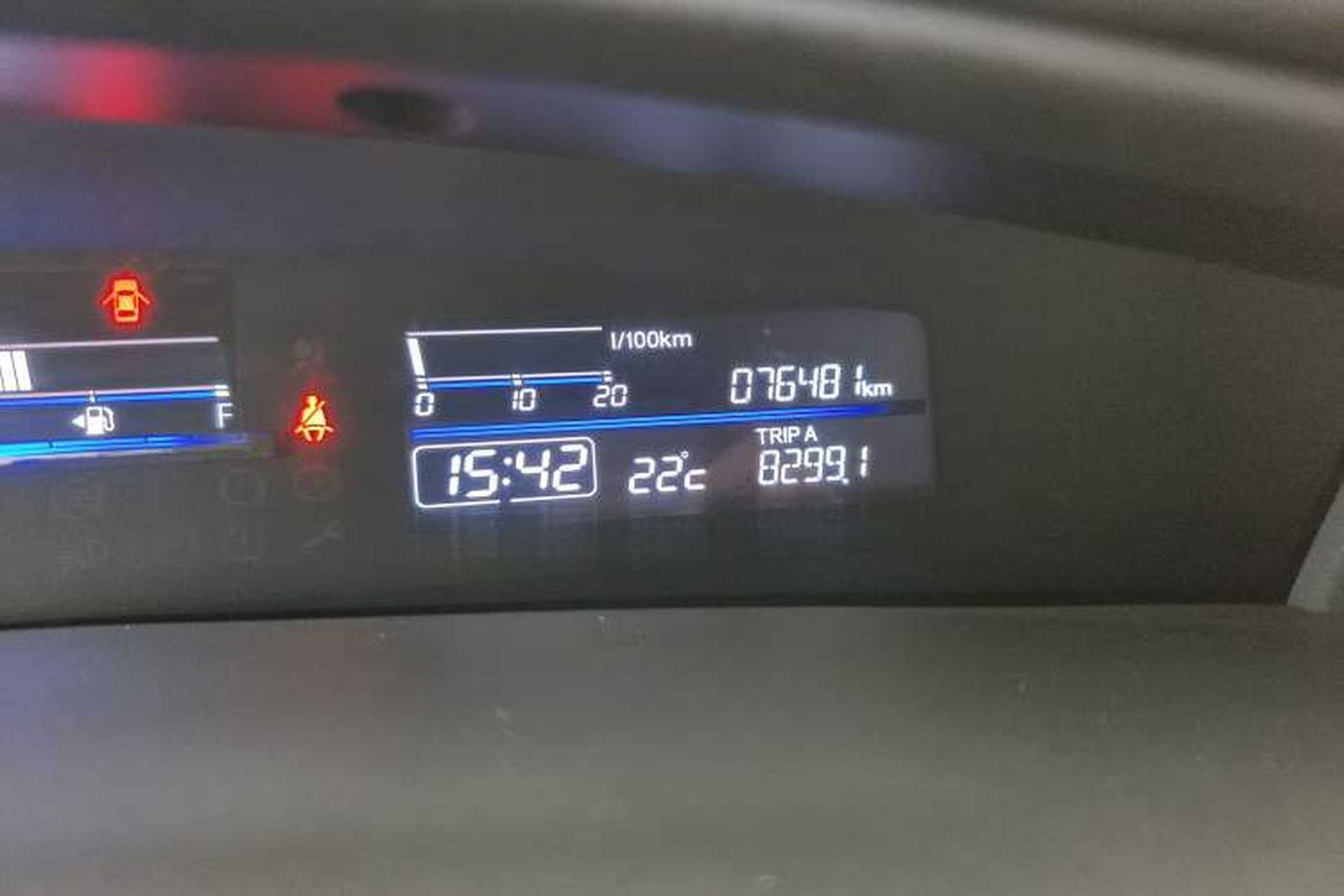 Used Honda Jade 2020 1.8L automatic Comfort version Odometer Close Up