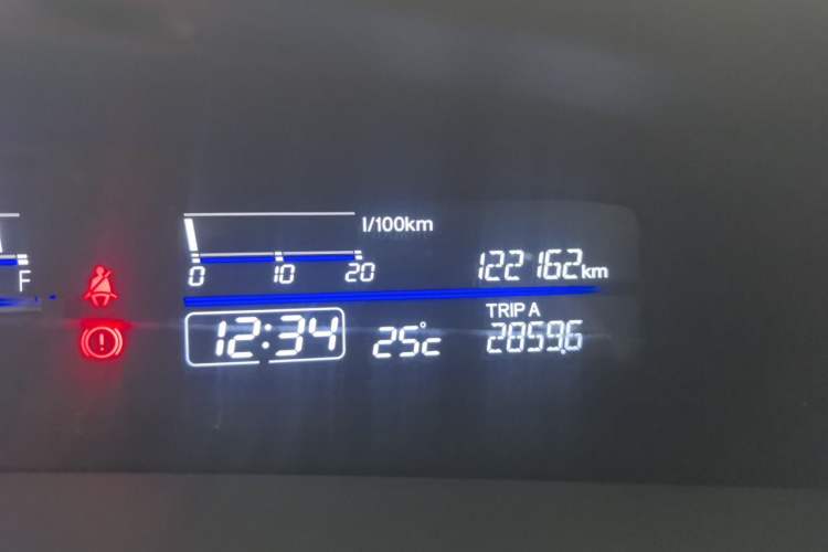Used Honda Jade 2020 1.8L automatic Comfort version Odometer Close Up