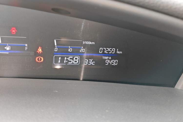 Used Honda Jade 2020 1.8L automatic Comfort version Odometer Close Up