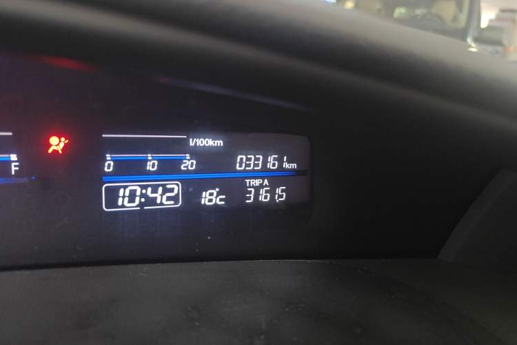 Used Honda Jade 2020 1.8L automatic Comfort version Odometer Close Up
