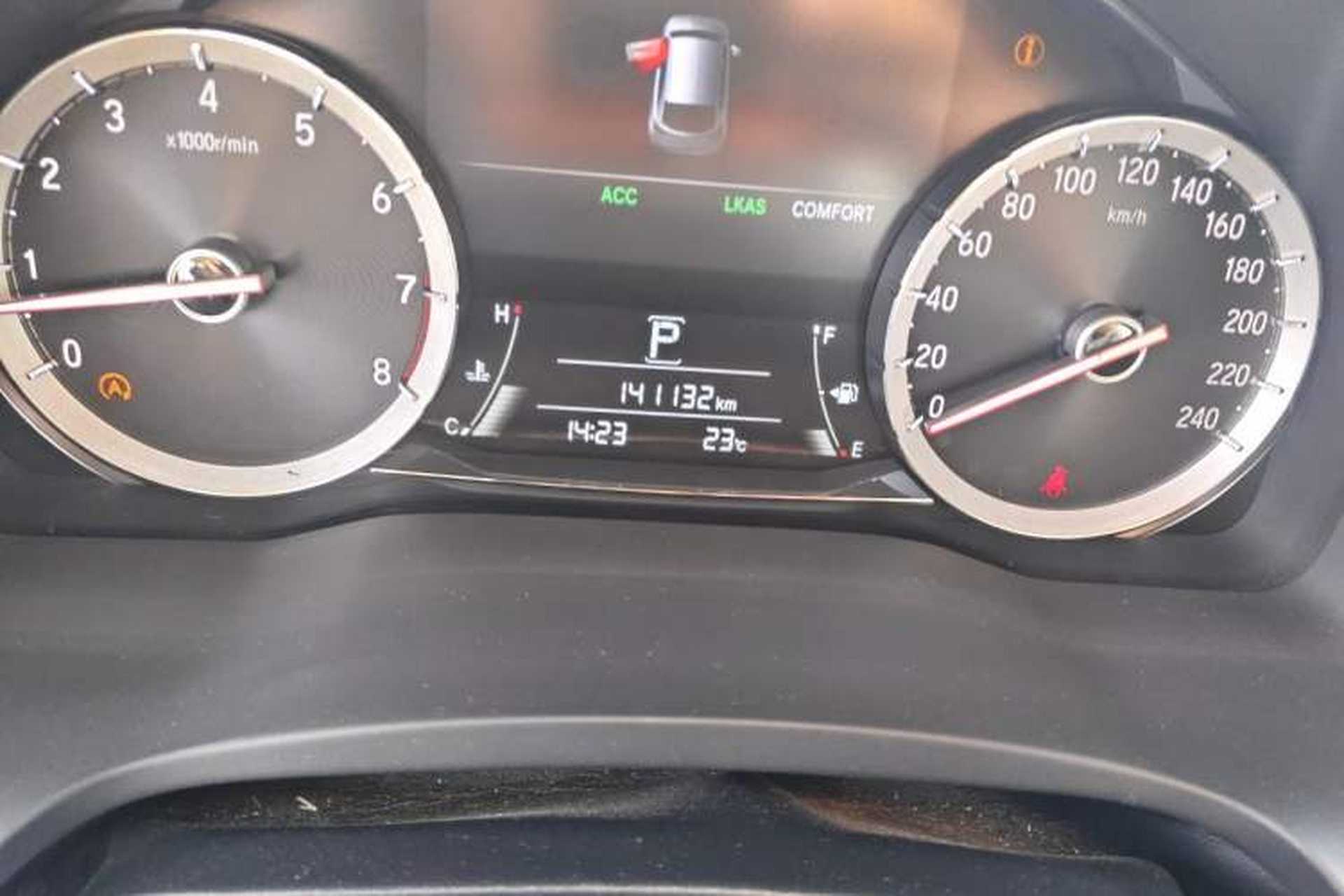 Used Honda UR-V 2017 370TURBO Four-Wheel Drive Prestige Edition China V Odometer Close Up