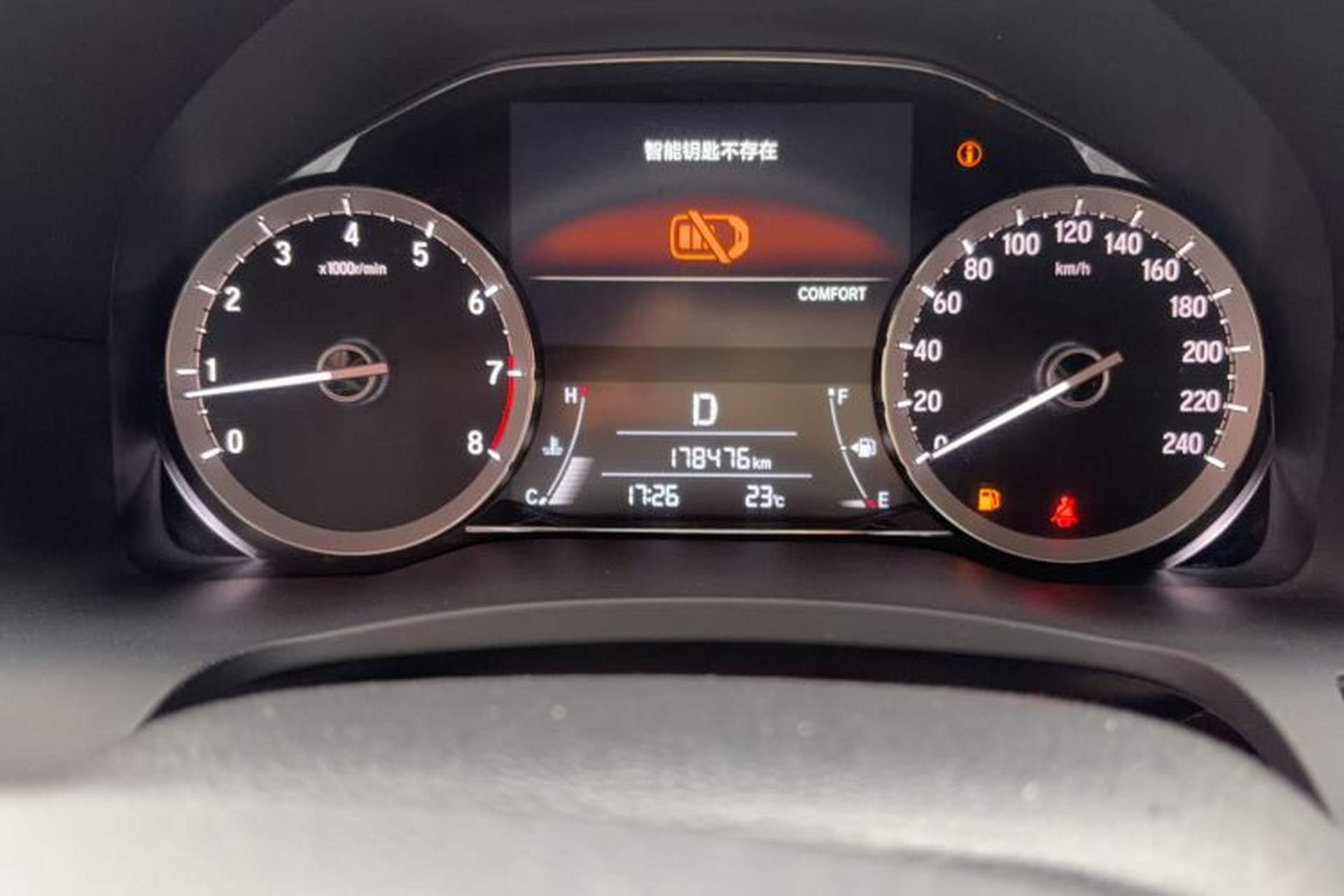 Used Honda UR-V 2017 370TURBO Four-Wheel Drive Prestige Edition China V Odometer Close Up