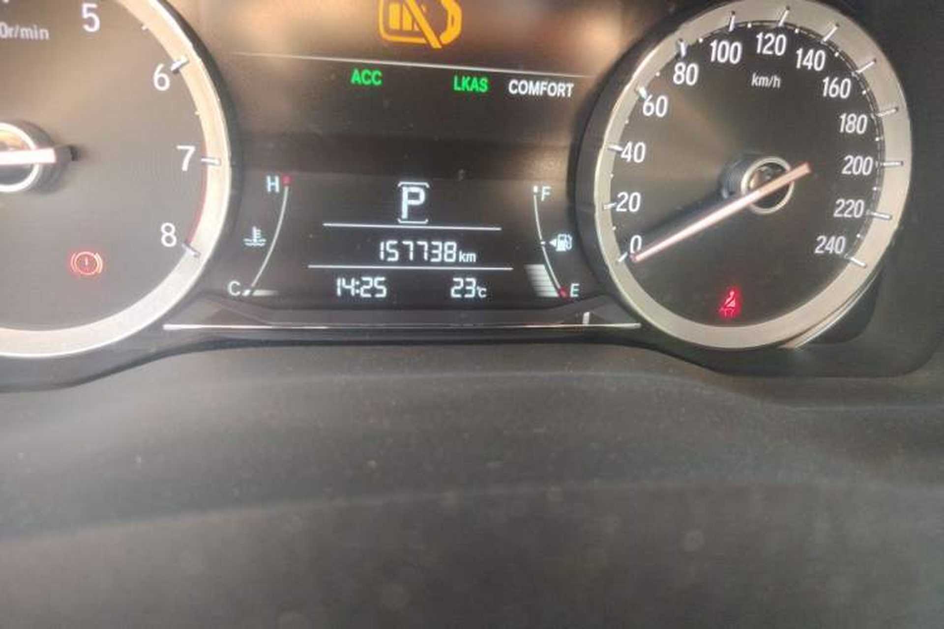Used Honda UR-V 2017 370TURBO Four-Wheel Drive Prestige Edition China V Odometer Close Up