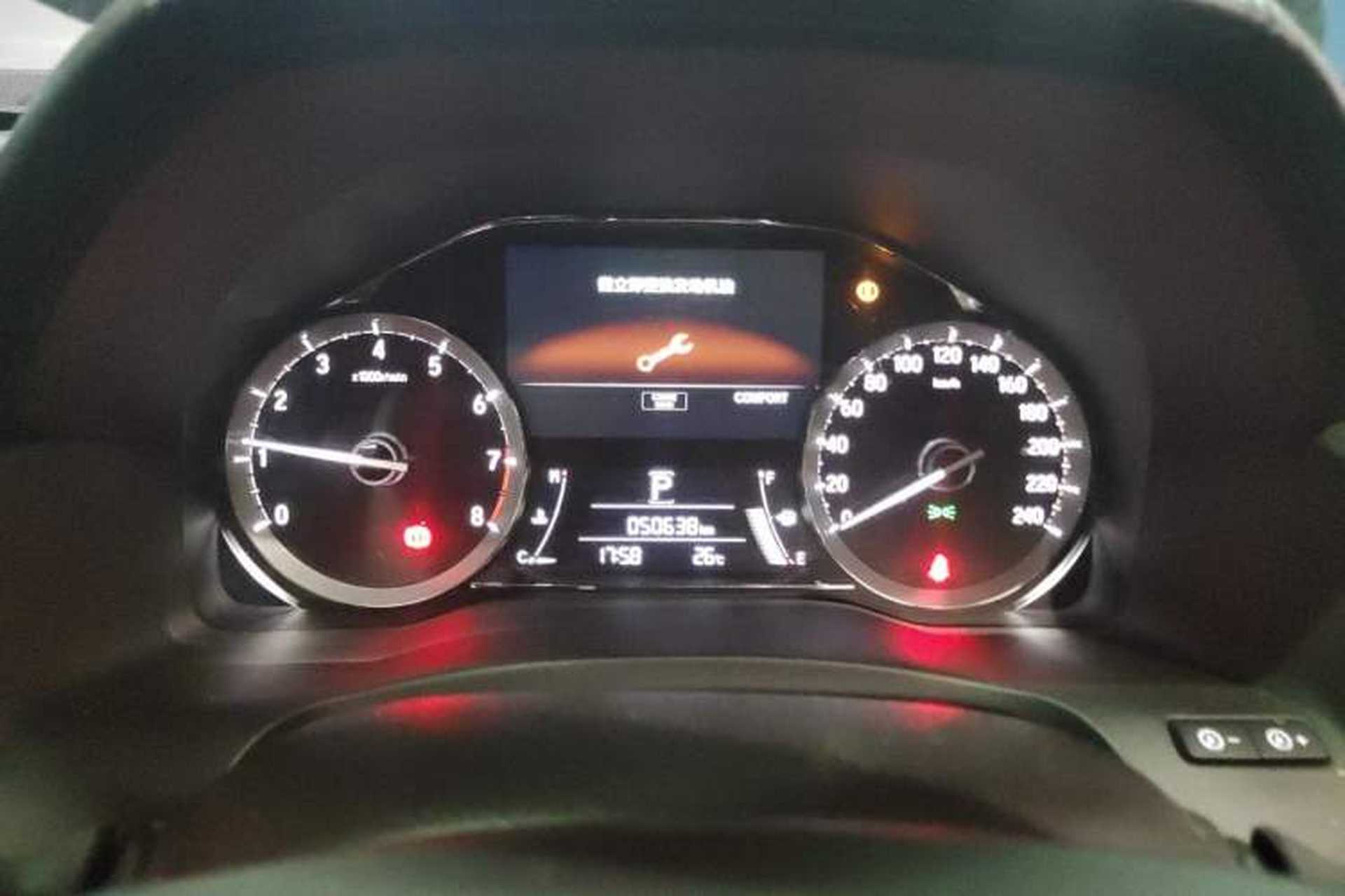 Used Honda UR-V 2020 370TURBO Two-Wheel Drive Luxury Edition Instrument Cluster
