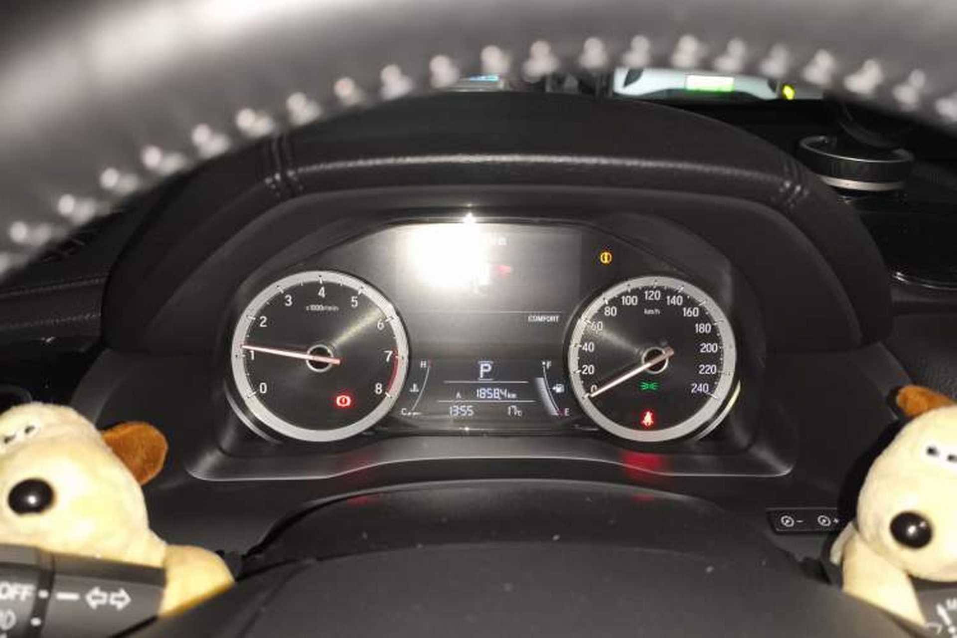 Used Honda UR-V 2020 370TURBO Two-Wheel Drive Luxury Edition Instrument Cluster