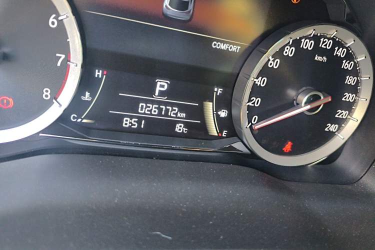 Used Honda UR-V 2020 370TURBO Two-Wheel Drive Luxury Edition Odometer Close Up