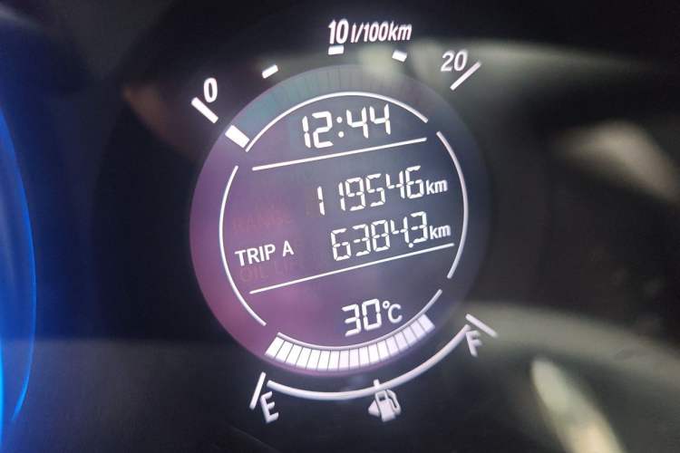 Used Honda Vezel 2017 1.5L CVT 2WD Comfort Model Odometer Close Up