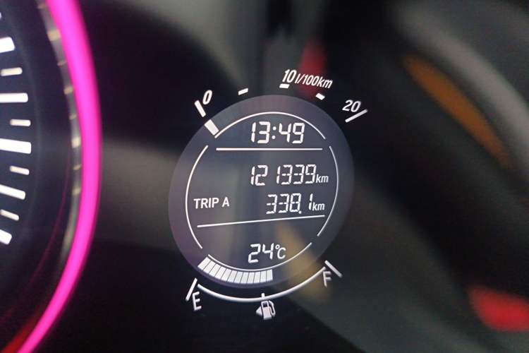 Used Honda Vezel 2018 1.5L CVT 2WD Technology Elite Model Odometer Close Up