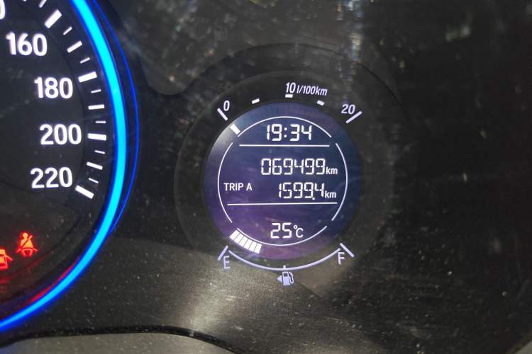 Used Honda Vezel 2018 1.5L CVT 2WD Technology Elite Model Odometer Close Up