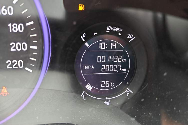 Used Honda Vezel 2019 220 TURBO CVT Luxury Edition China VI Odometer Close Up