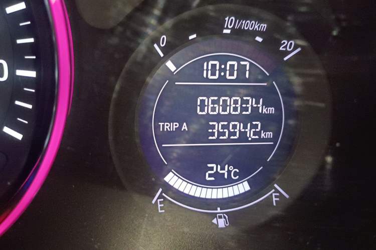 Used Honda Vezel 2019 220 TURBO CVT Luxury Edition China VI Odometer Close Up