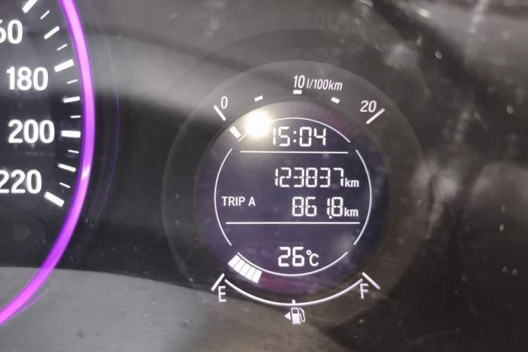 Used Honda Vezel 2019 1.5L CVT Pioneer Edition China VI Odometer Close Up