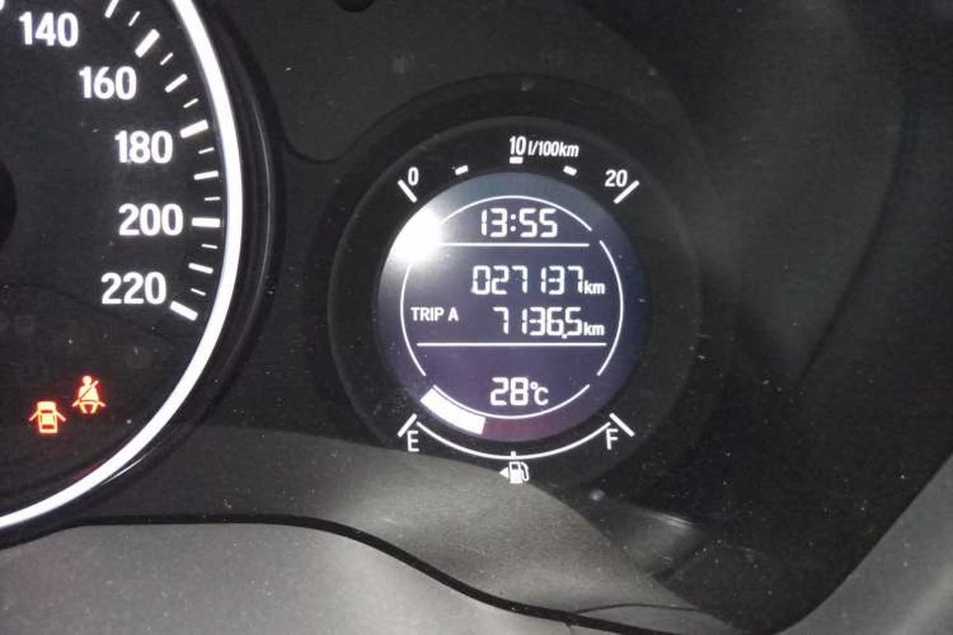 Used Honda Vezel 2019 1.5L CVT Luxury Model China VI Odometer Close Up