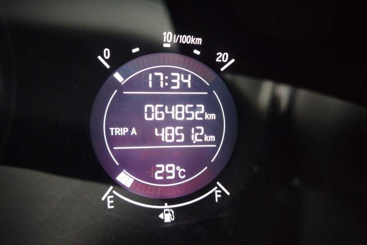 Used Honda Vezel 2019 1.5L CVT Pioneer Edition China VI Odometer Close Up