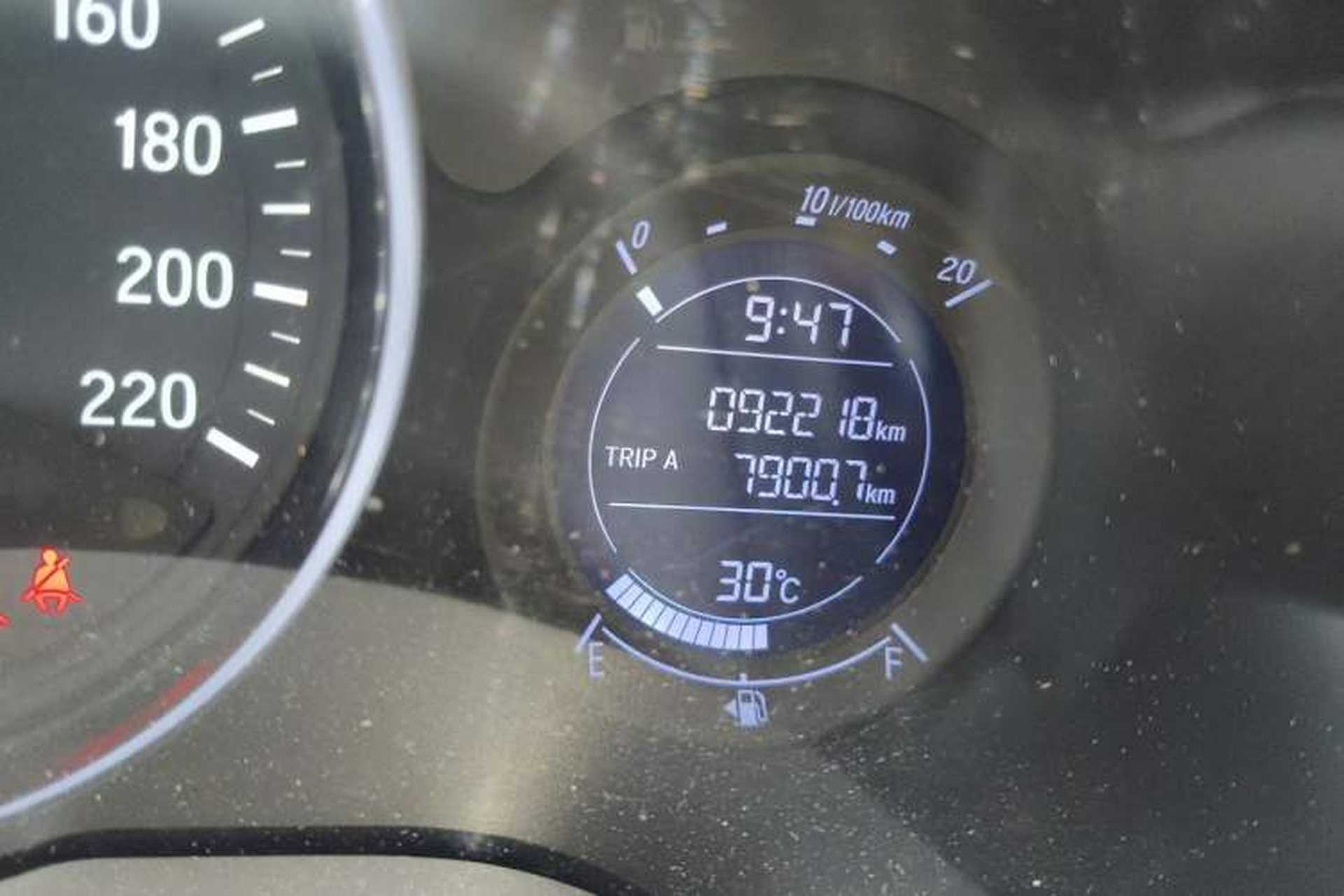 Used Honda Vezel 2019 1.5L CVT Pioneer Edition China VI Odometer Close Up