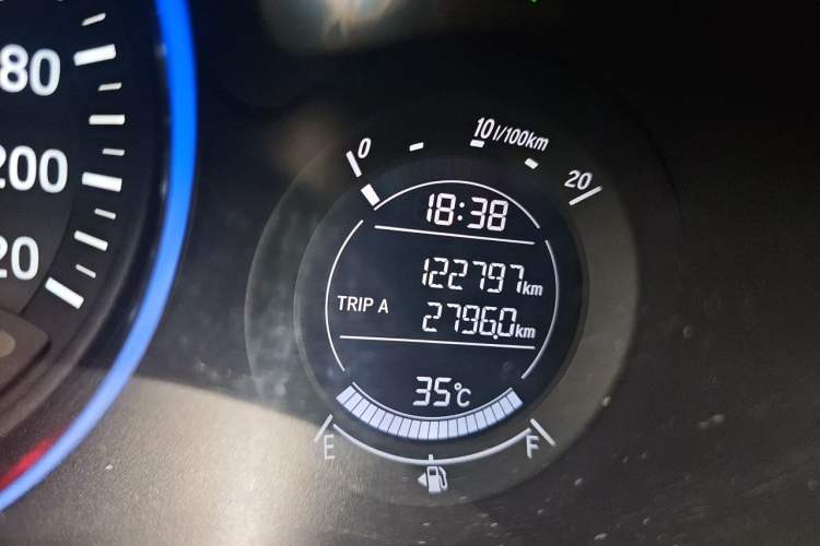 Used Honda Vezel 2020 1.5L CVT Luxury Edition Odometer Close Up