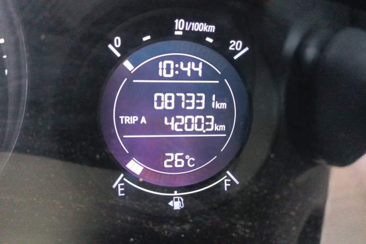 Used Honda Vezel 2020 220 TURBO CVT Elite Edition Odometer Close Up