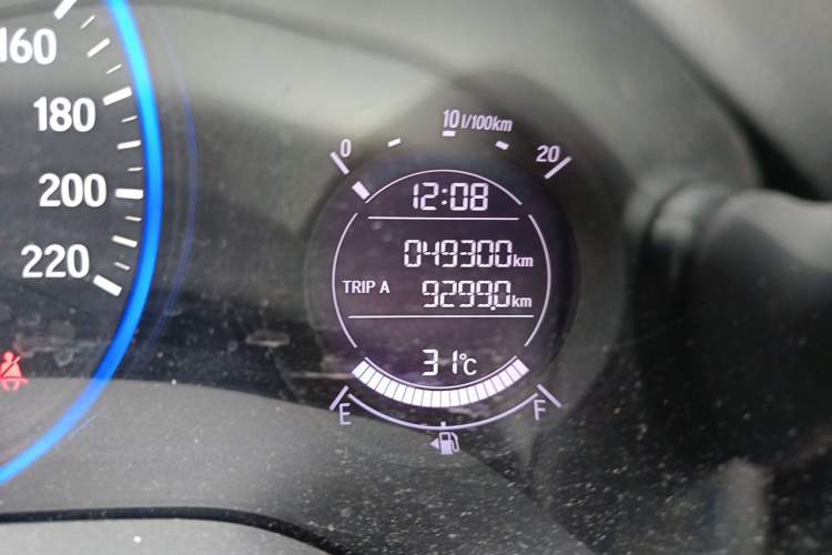 Used Honda Vezel 2020 1.5L CVT Pioneer Edition Odometer Close Up
