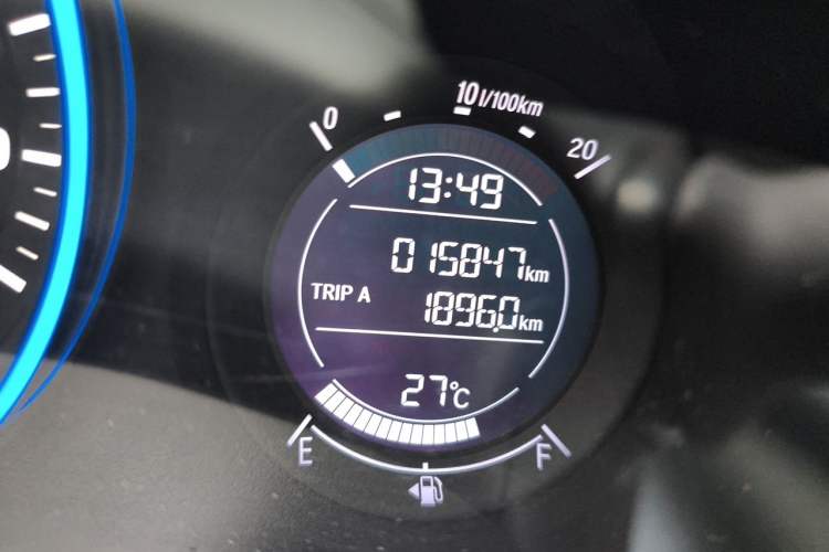 Used Honda Vezel 2020 1.5L CVT Luxury Edition Odometer Close Up