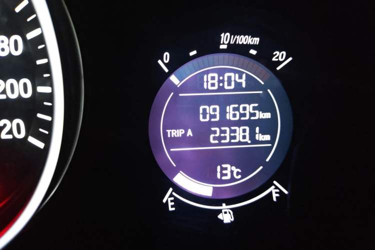 Used Honda Vezel 2020 1.5L CVT Pioneer Edition Odometer Close Up