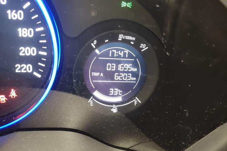 Used Honda Vezel 2020 1.5L CVT Elite Edition Odometer Close Up