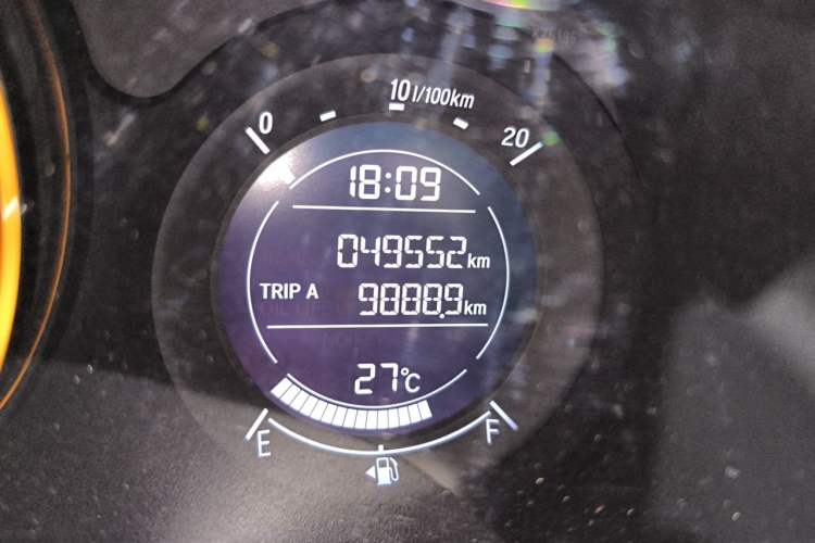 Used Honda Vezel 2020 1.5L CVT Pioneer Edition Odometer Close Up