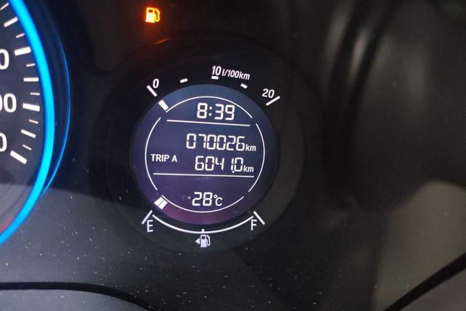 Used Honda Vezel 2020 1.5L CVT Pioneer Edition Odometer Close Up