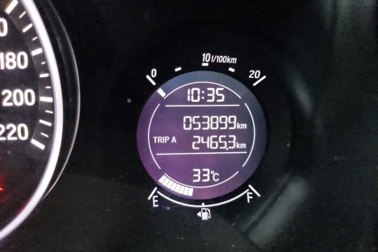 Used Honda Vezel 2020 1.5L CVT Pioneer Edition Odometer Close Up
