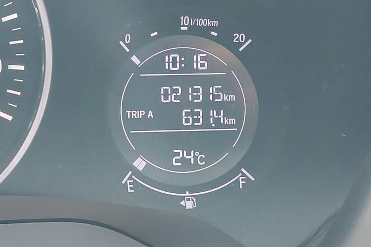 Used Honda Vezel 2020 1.5L CVT Pioneer Edition Odometer Close Up