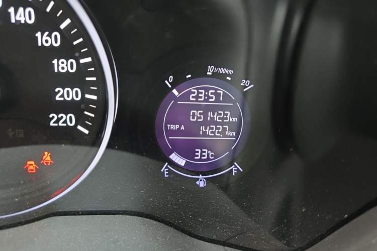 Used Honda Vezel 2020 1.5L CVT Pioneer Edition Odometer Close Up