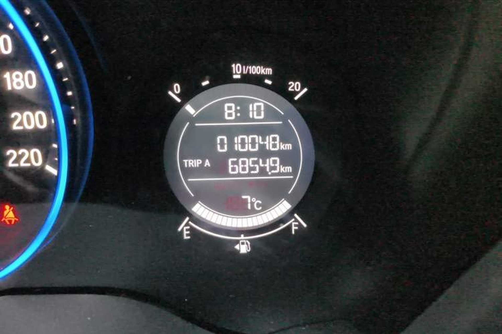 Used Honda Vezel 2020 1.5L CVT Pioneer Edition Odometer Close Up