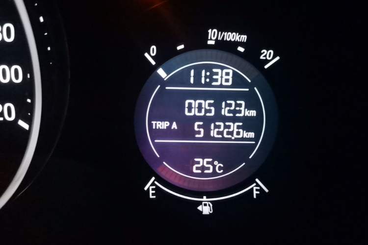Used Honda Vezel 2020 1.5L CVT Pioneer Edition Odometer Close Up