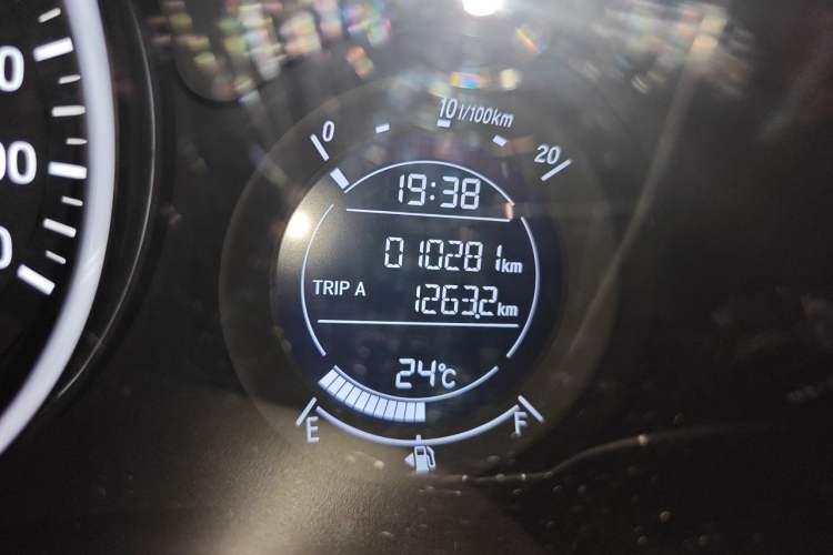 Used Honda Vezel 2022 1.5L CVT Elite Smart Edition Odometer Close Up
