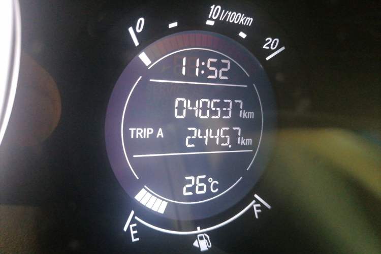 Used Honda Vezel 2022 1.5L CVT Elite Smart Edition Odometer Close Up