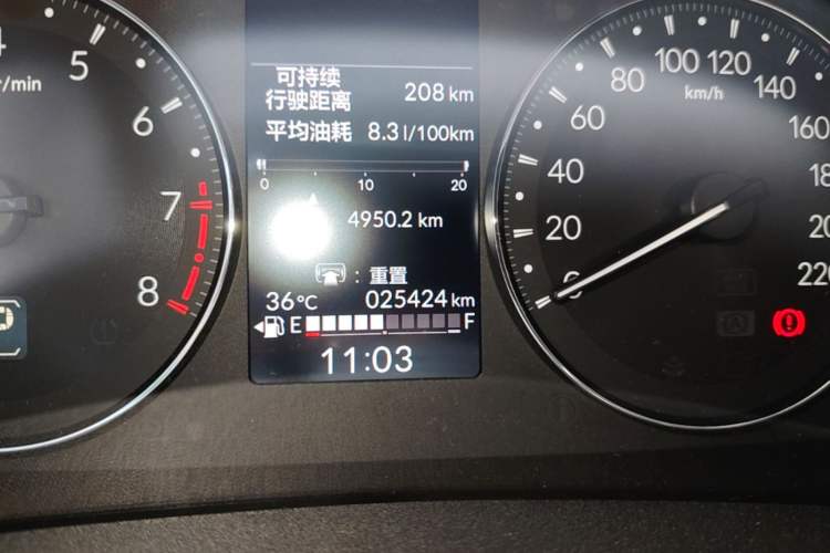 Used Honda Vezel 2023 1.5L CVT Elite Edition Odometer Close Up