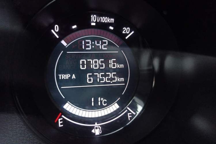 Used Honda XR-V 2017 1.5L LXi CVT Classic Edition Odometer Close Up