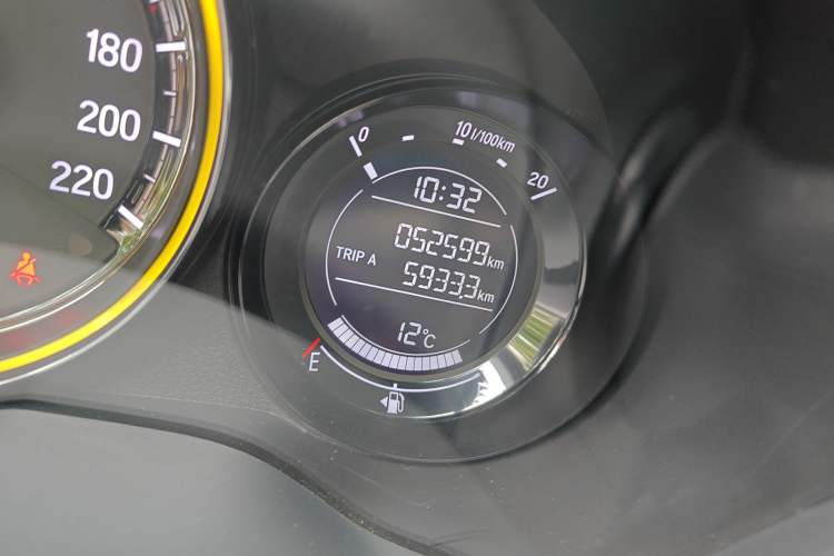 Used Honda XR-V 2020 220TURBO CVT Luxury Edition Odometer Close Up