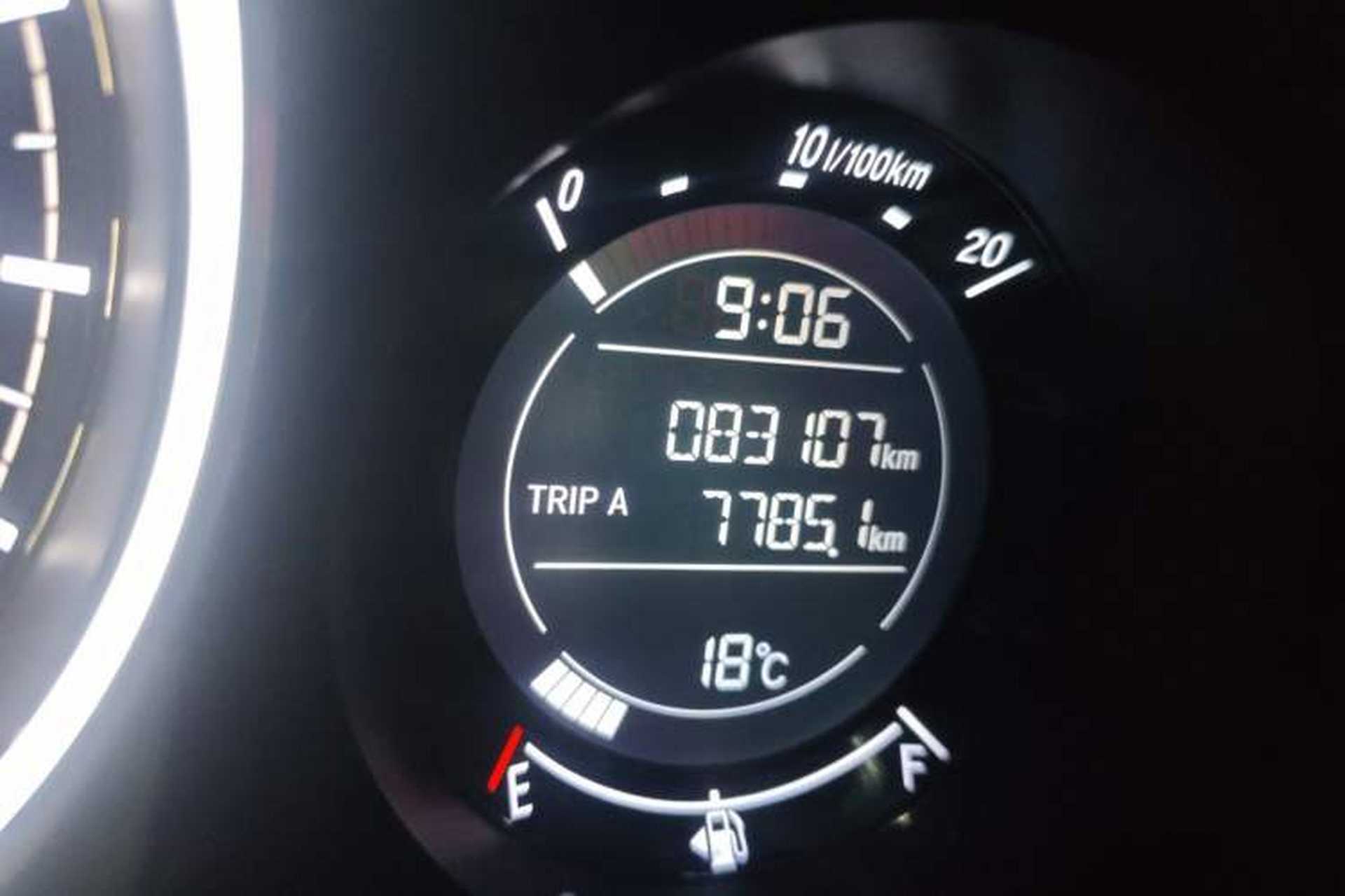 Used Honda XR-V 2021 1.5L CVT Comfort Version Odometer Close Up
